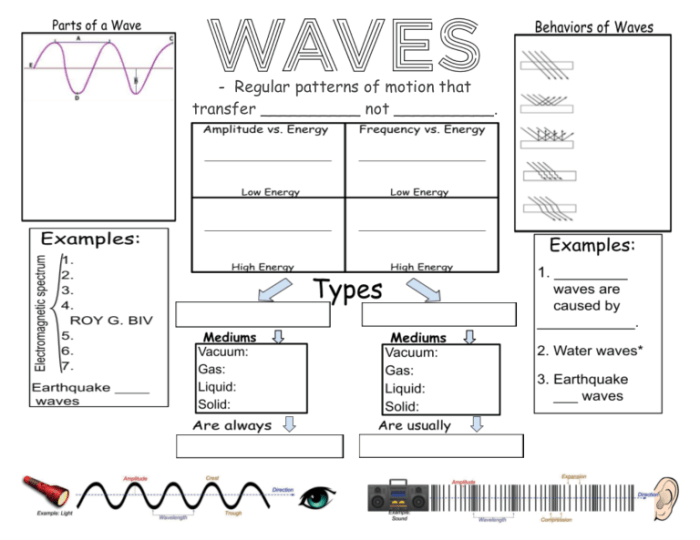 Waves on a string answer key