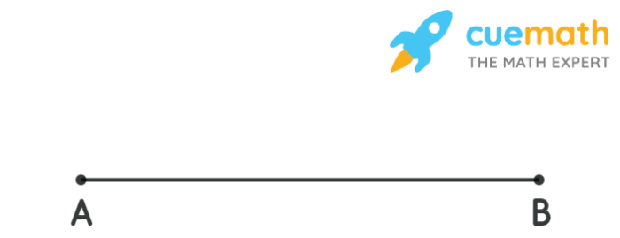 Line segment ab measures 18 units