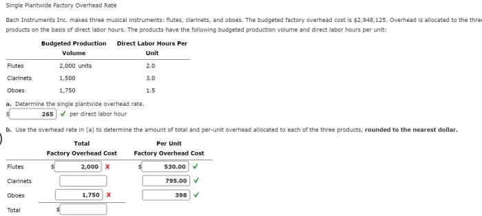 A normal cost system applies overhead to jobs ________.