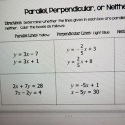 Parallel perpendicular or neither worksheet answers