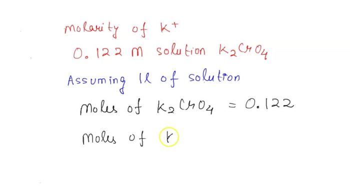 What is the molarity of potassium ions in a 0.122