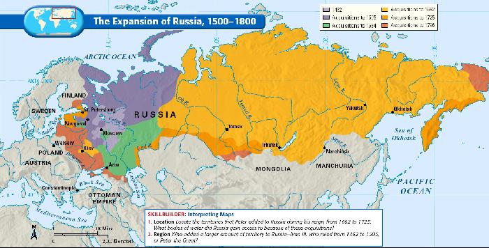 Empire russian 1905 formulated gorsky envisioned prokudin plan around