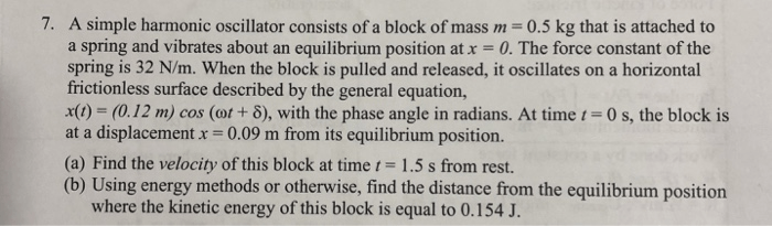 Harmonic oscillator consists mass