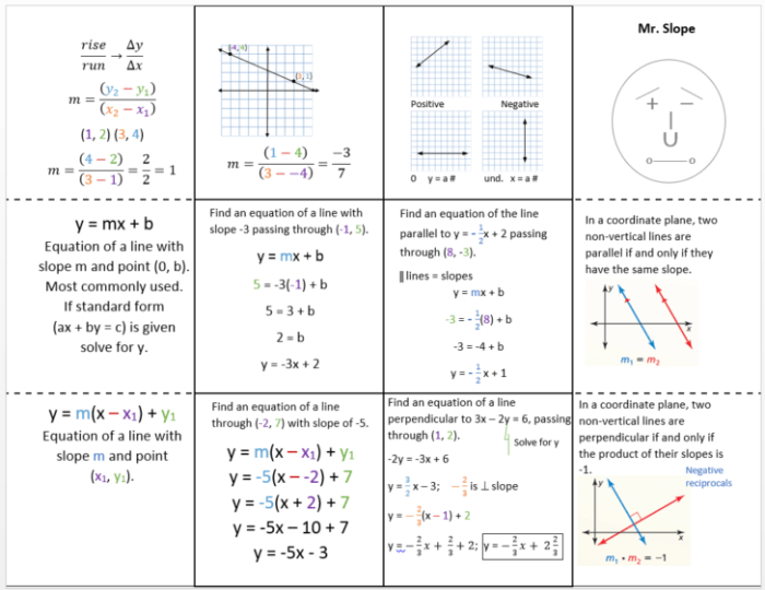 Parallel perpendicular or neither worksheet answers