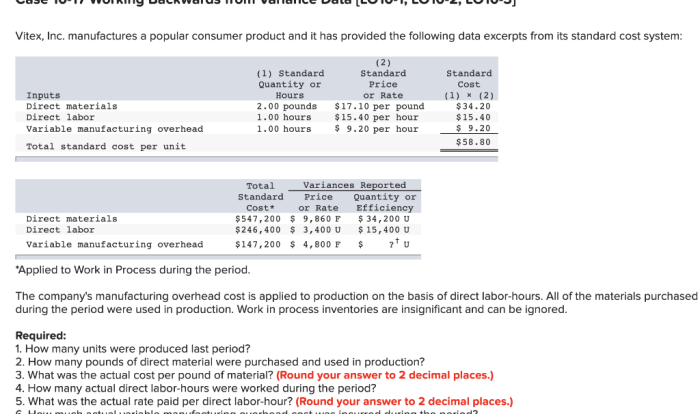 Froya fabrikker want quastion answer done solved